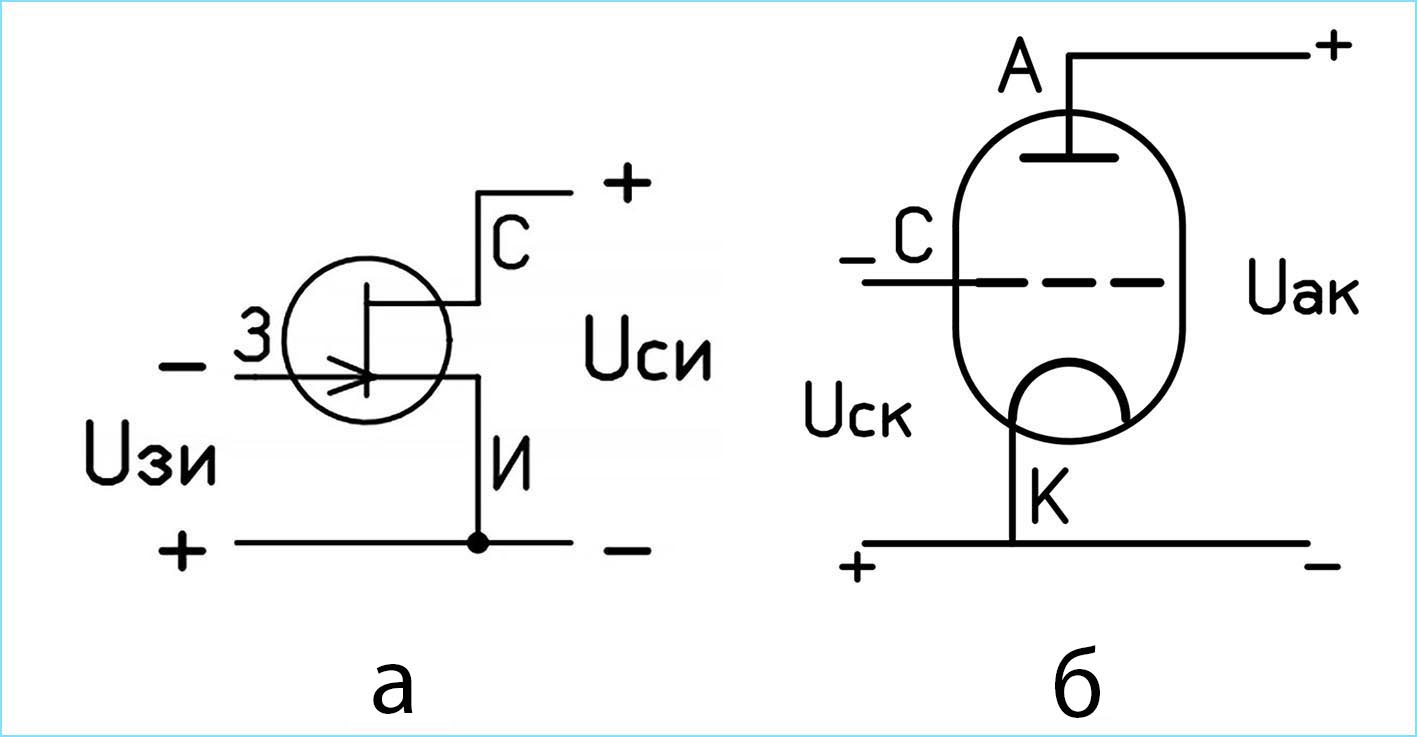  generator-toka-na-polevom-tranzistore_01.jpg 