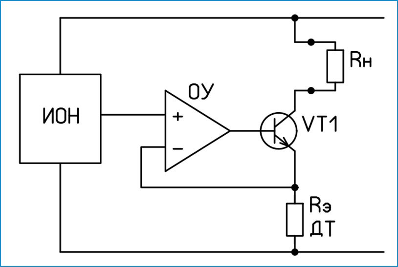  Рис. 5 Схема генератора тока с операционным 
